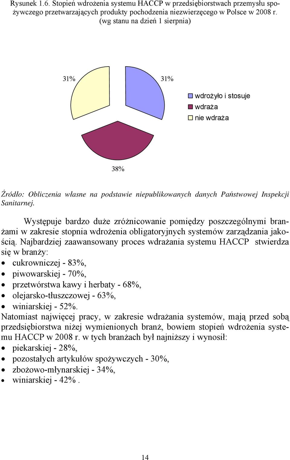 Występuje bardzo duże zróżnicowanie pomiędzy poszczególnymi branżami w zakresie stopnia wdrożenia obligatoryjnych systemów zarządzania jakością.