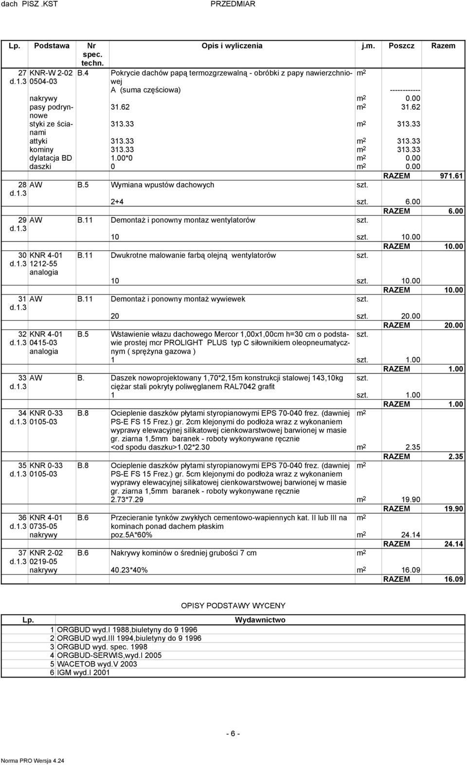 33 attyki 313.33 m 2 313.33 kominy 313.33 m 2 313.33 dylatacja BD 1.00*0 m 2 0.00 daszki 0 m 2 0.00 28 AW B.5 Wymiana wpustów dachowych szt. 2+4 szt. 6.00 29 AW B.
