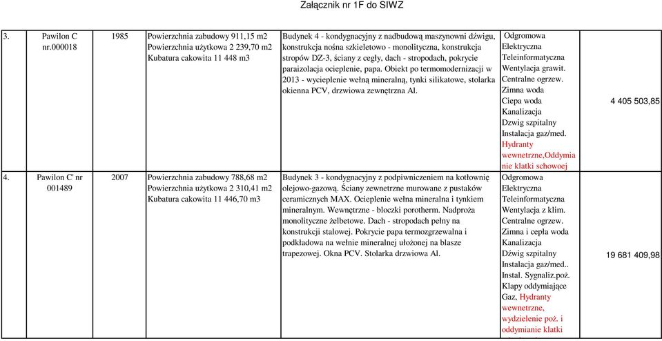 cakowita 11 446,70 m3 Budynek 4 - kondygnacyjny z nadbudową maszynowni dźwigu, konstrukcja nośna szkieletowo - monolityczna, konstrukcja stropów DZ-3, ściany z cegły, dach - stropodach, pokrycie