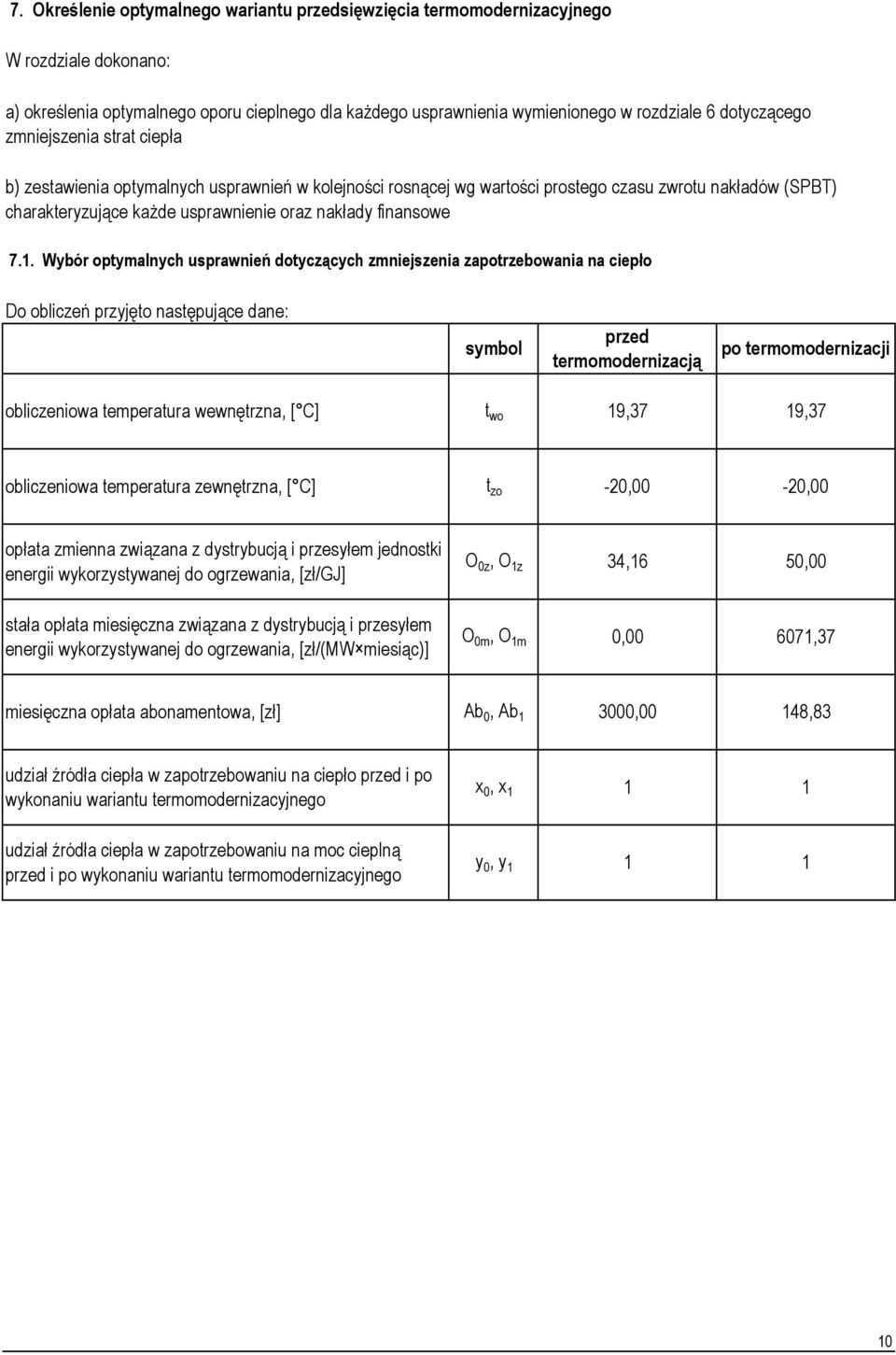 finansowe 7.1.