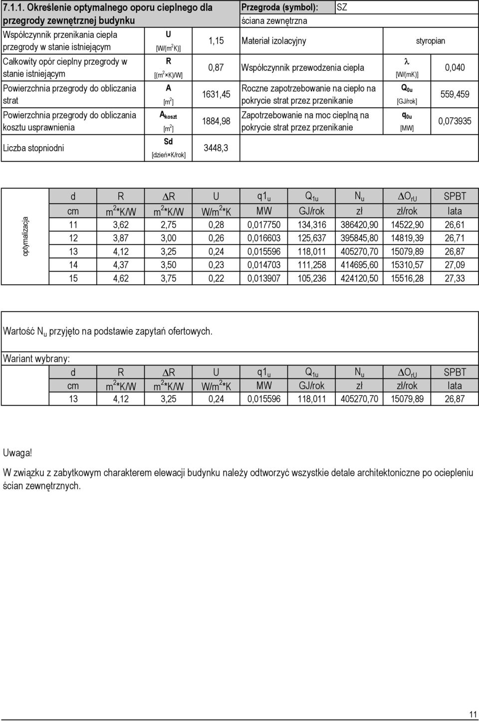 [MW] Sd [dzień K/rok] Przegroda (symbol): ściana zewnętrzna 0,87 Współczynnik przewodzenia ciepła 1631,45 1884,98 3448,3 Materiał izolacyjny SZ Roczne zapotrzebowanie na ciepło na pokrycie strat