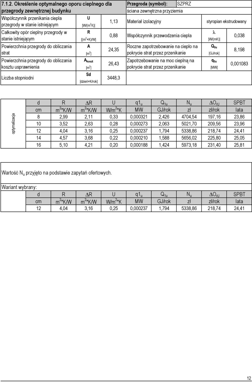 Powierzchnia przegrody do obliczania strat Powierzchnia przegrody do obliczania kosztu usprawnienia Liczba stopniodni [W/(m 2 K)] R [(m 2 K)/W] A [W/(mK)] [m 2 ] [GJ/rok] A koszt [m 2 ] [MW] Sd