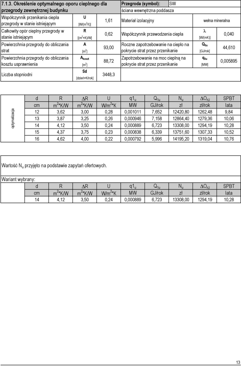 Powierzchnia przegrody do obliczania strat Powierzchnia przegrody do obliczania kosztu usprawnienia Liczba stopniodni U [W/(m 2 K)] R [(m 2 K)/W] A [W/(mK)] [m 2 ] [GJ/rok] A koszt [m 2 ] [MW] Sd