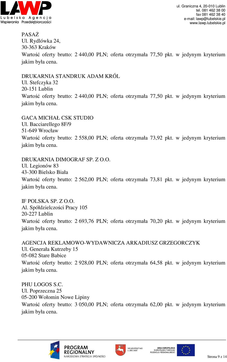Bacciarellego 8F/9 51-649 Wrocław Wartość oferty brutto: 2 558,00 PLN; oferta otrzymała 73,92 pkt. w jedynym kryterium DRUKARNIA DIMOGRAF SP. Z O.O. Ul.
