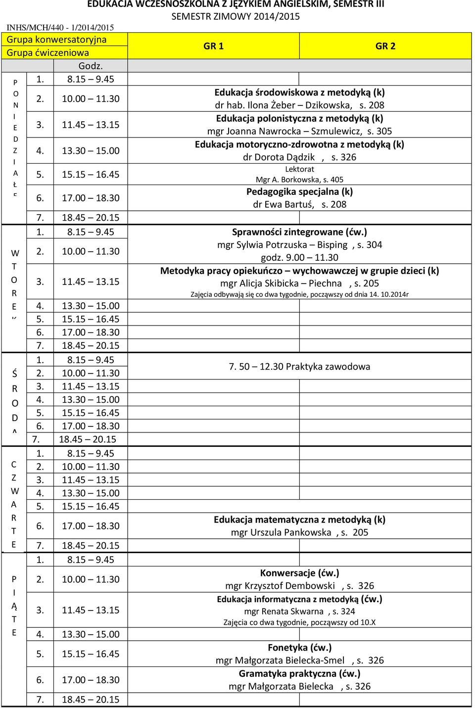 405 edagogika specjalna (k) dr wa Bartuś, s. 208 Sprawności zintegrowane (ćw.) mgr Sylwia otrzuska Bisping, s. 304 godz. 9.00 11.