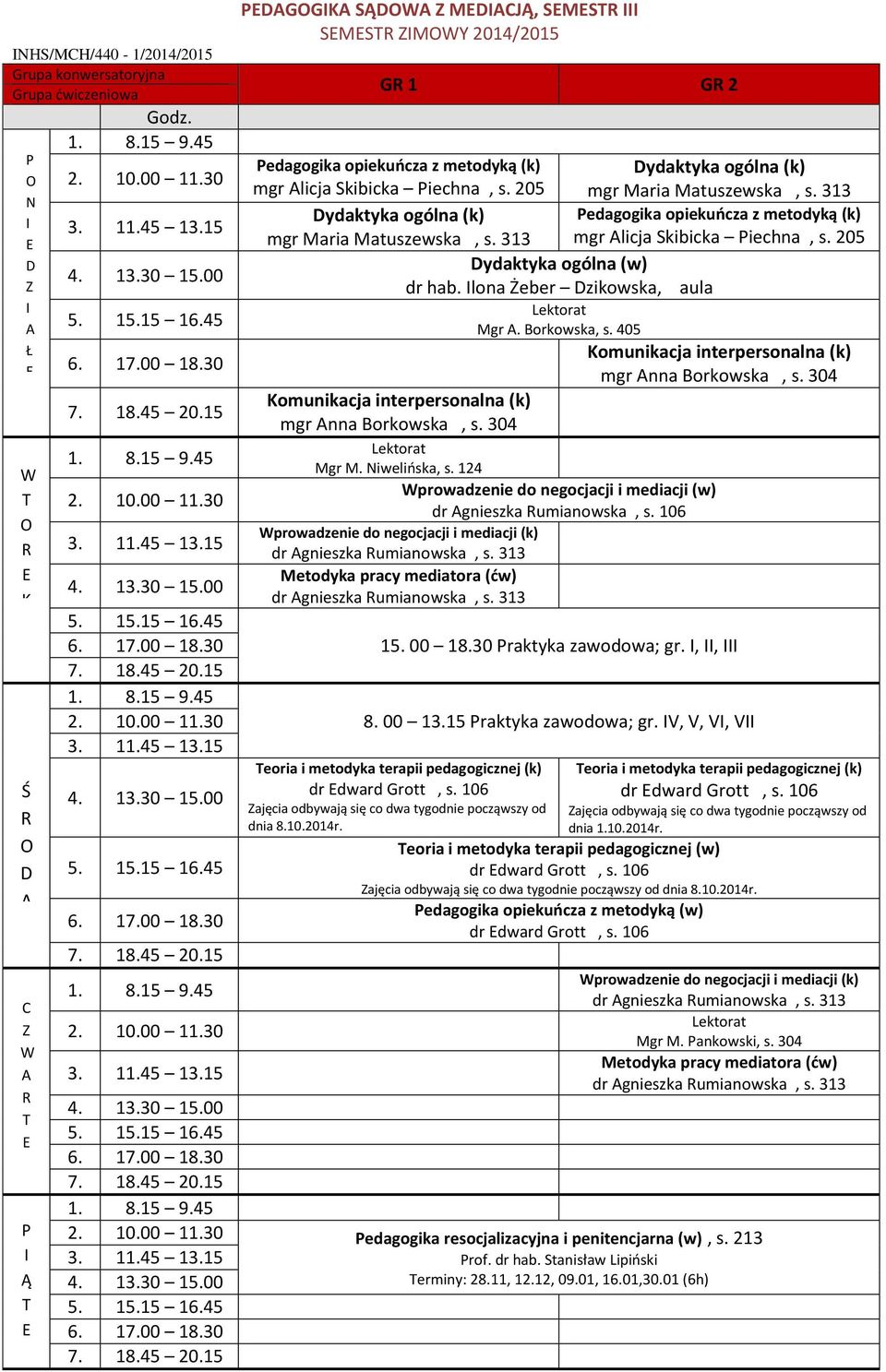 405 omunikacja interpersonalna (k) mgr nna Borkowska, s. 304 omunikacja interpersonalna (k) mgr nna Borkowska, s. 304 Mgr M. iwelińska, s.