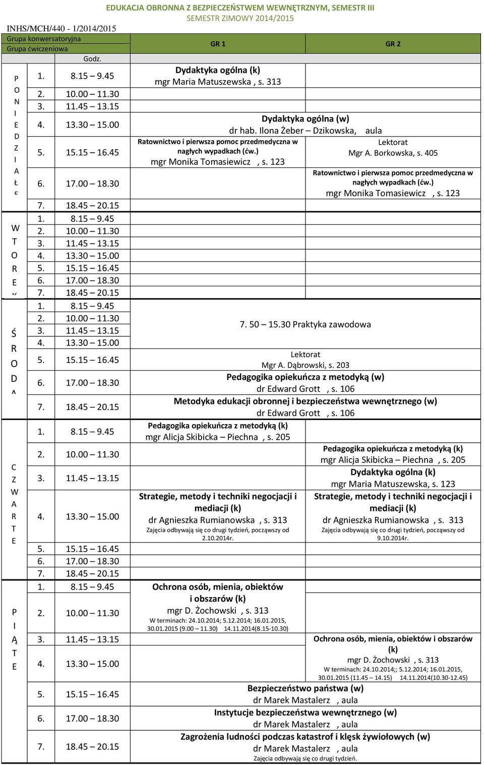 405 atownictwo i pierwsza pomoc przedmedyczna w nagłych wypadkach (ćw.) mgr Monika omasiewicz, s. 123 Mgr. ąbrowski, s. 203 edagogika opiekuńcza z metodyką (w) dr dward Grott, s.