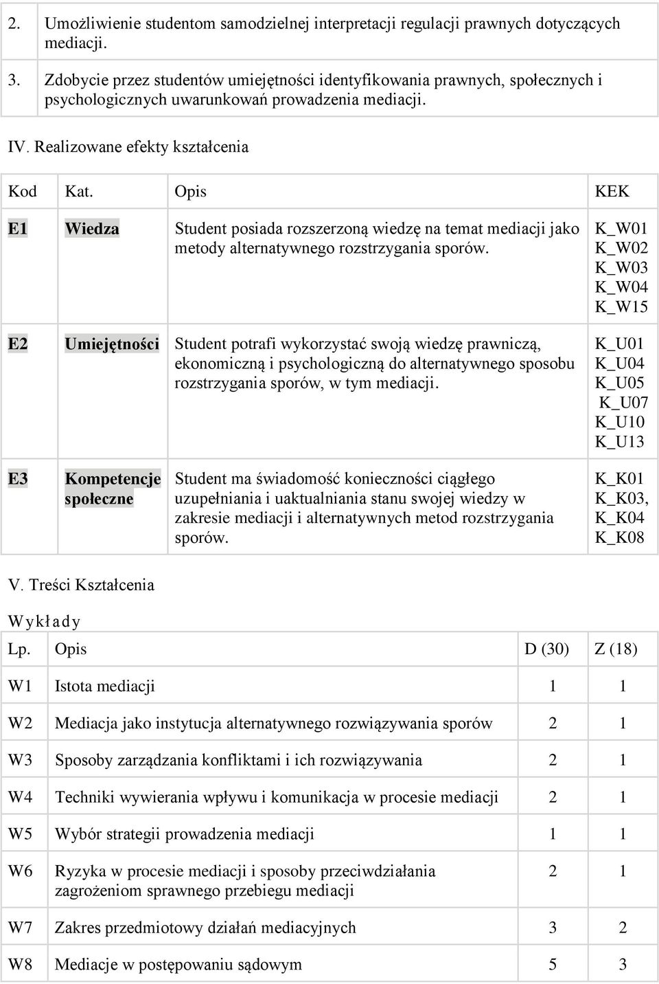 Opis KEK E1 Wiedza Student posiada rozszerzoną wiedzę na temat mediacji jako metody alternatywnego K_W01 K_W02 K_W03 K_W04 K_W15 E2 Umiejętności Student potrafi wykorzystać swoją wiedzę prawniczą,