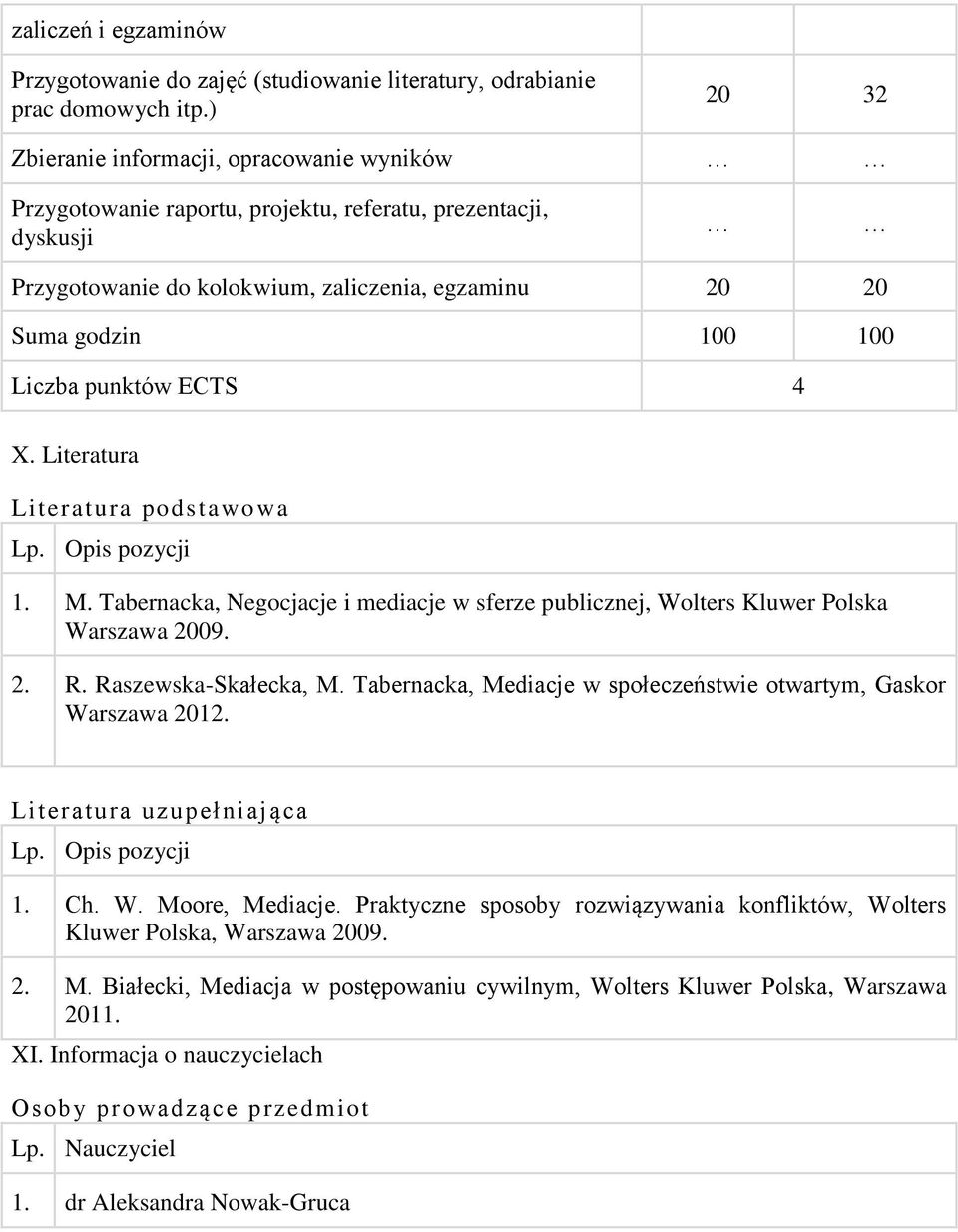 punktów ECTS 4 X. Literatura Literatura podstawowa Lp. Opis pozycji 1. M. Tabernacka, Negocjacje i mediacje w sferze publicznej, Wolters Kluwer Polska Warszawa 2009. 2. R. Raszewska-Skałecka, M.