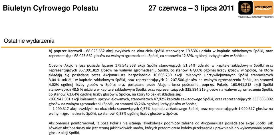 819 głosów na walnym zgromadzeniu Spółki, co stanowi 67,66% ogólnej liczby głosów w Spółce, na które składają się posiadane przez Akcjonariusza bezpośrednio 10.603.