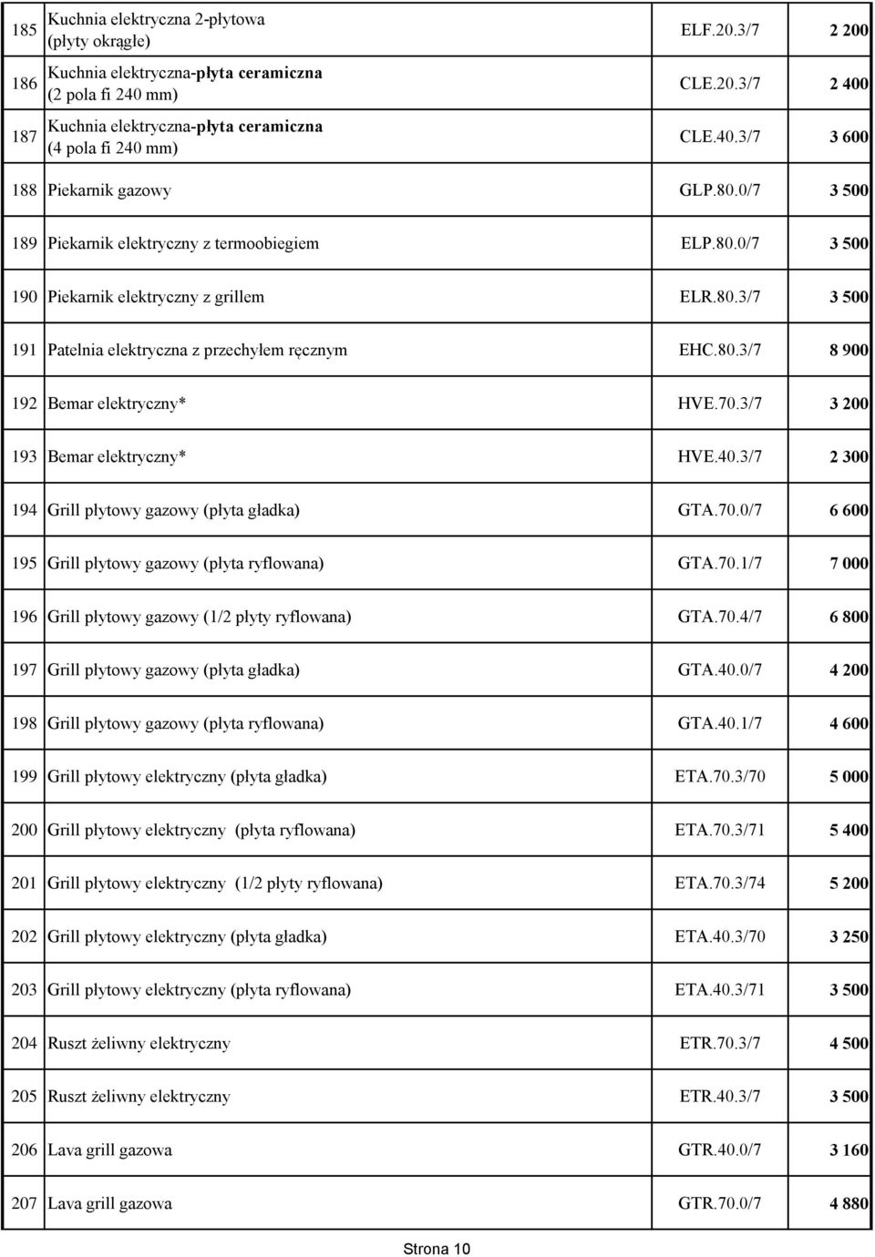 80.3/7 8 900 192 Bemar elektryczny* HVE.70.3/7 3 200 193 Bemar elektryczny* HVE.40.3/7 2 300 194 Grill płytowy gazowy (płyta gładka) GTA.70.0/7 6 600 195 Grill płytowy gazowy (płyta ryflowana) GTA.70.1/7 7 000 196 Grill płytowy gazowy (1/2 płyty ryflowana) GTA.
