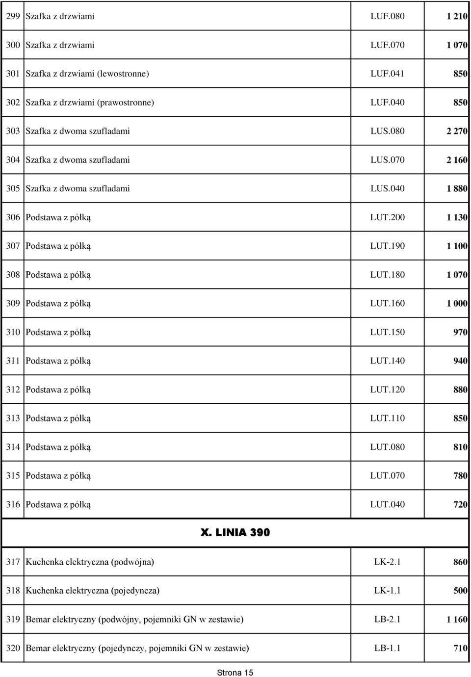 190 1 100 308 Podstawa z półką LUT.180 1 070 309 Podstawa z półką LUT.160 1 000 310 Podstawa z półką LUT.150 970 311 Podstawa z półką LUT.140 940 312 Podstawa z półką LUT.