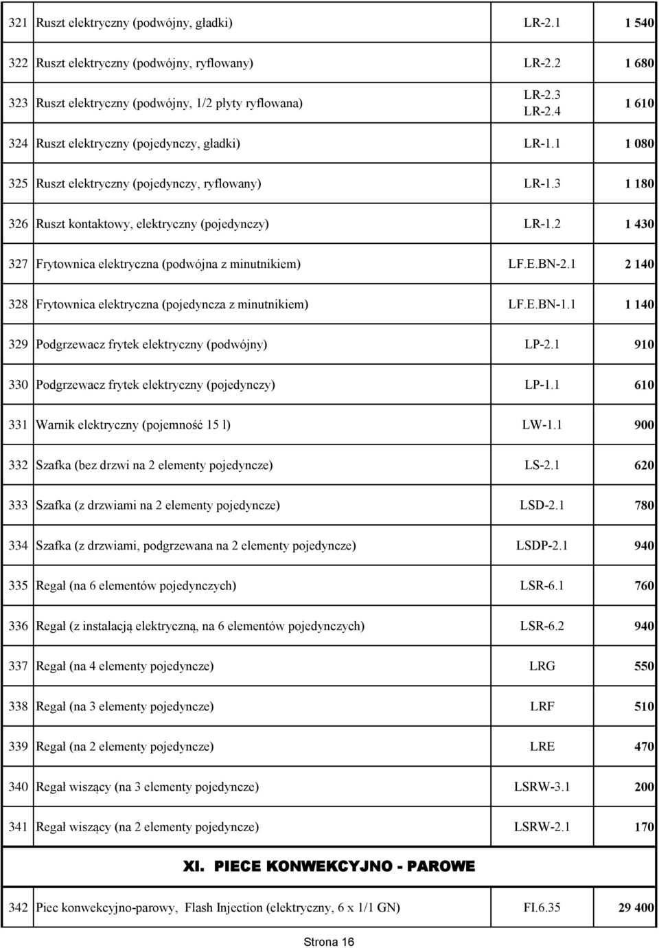 2 1 430 327 Frytownica elektryczna (podwójna z minutnikiem) LF.E.BN-2.1 2 140 328 Frytownica elektryczna (pojedyncza z minutnikiem) LF.E.BN-1.