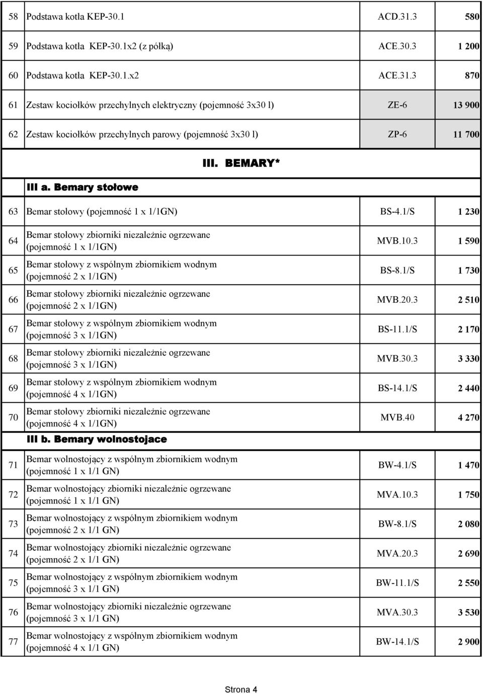 1/S 1 230 64 65 66 67 68 69 70 71 72 73 74 75 76 77 Bemar stołowy zbiorniki niezależnie ogrzewane (pojemność 1 x 1/1GN) Bemar stołowy z wspólnym zbiornikiem wodnym (pojemność 2 x 1/1GN) Bemar stołowy