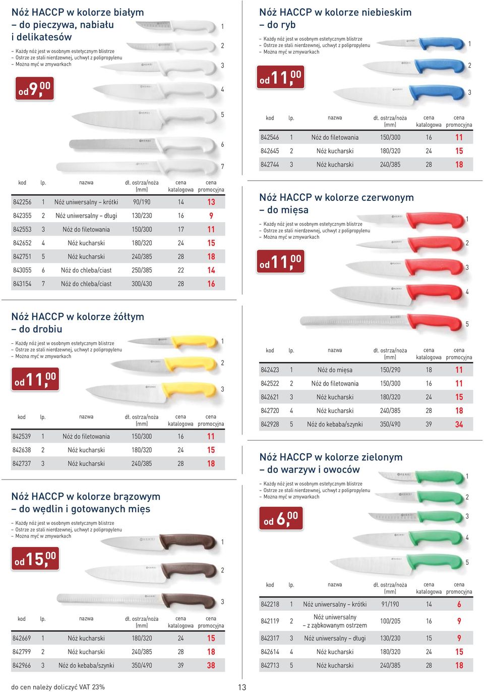 ostrza/noża 842546 1 Nóż do filetowania 150/300 16 11 842645 2 Nóż kucharski 180/320 24 15 842744 3 Nóż kucharski 240/385 28 18 lp. nazwa dł.