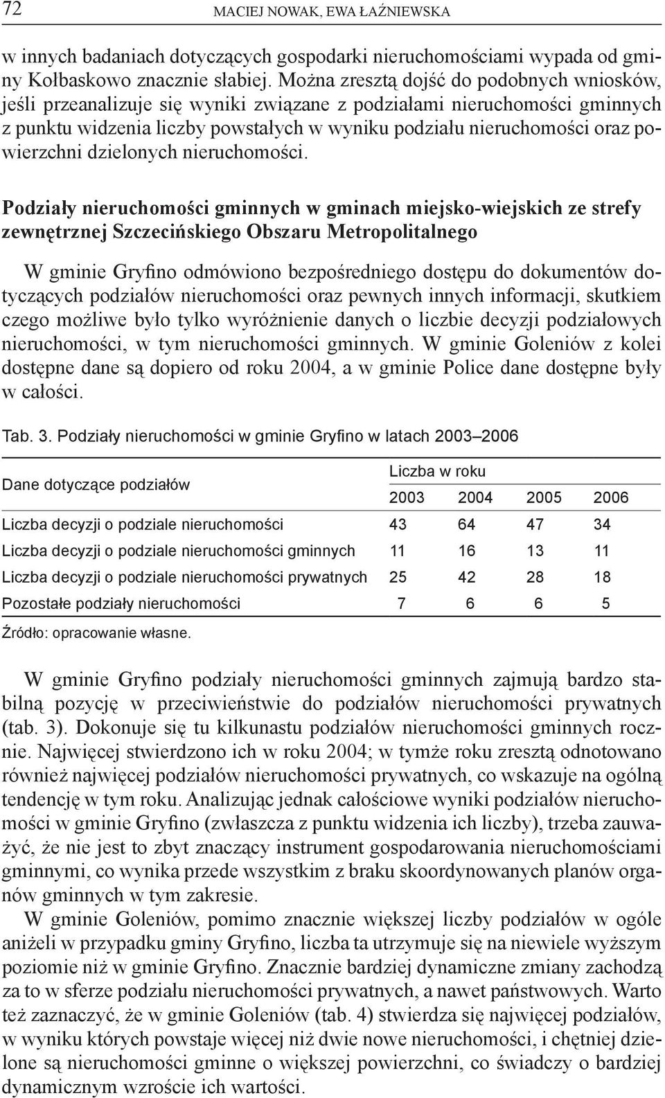 powierzchni dzielonych nieruchomości.