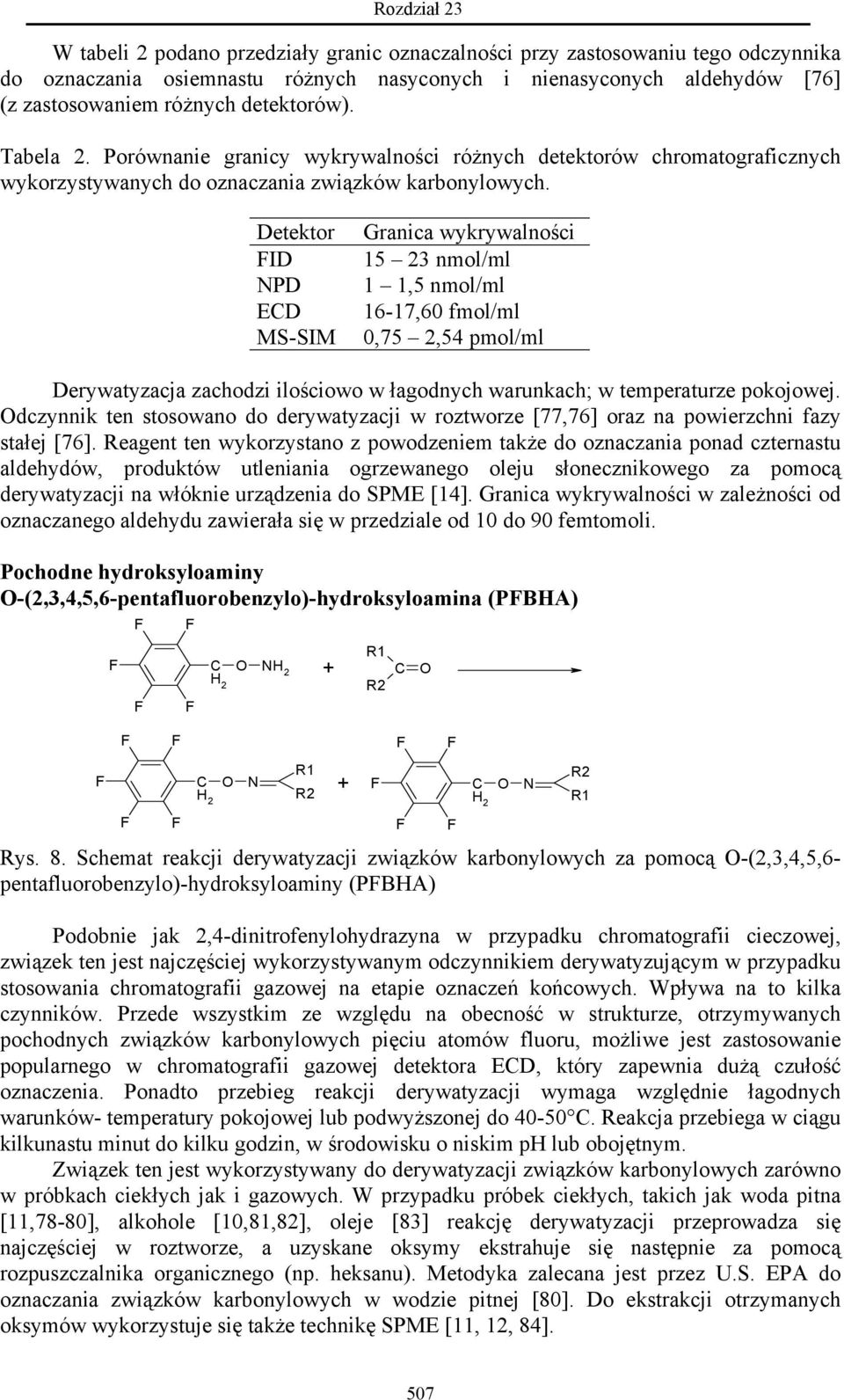 Detektor ID NPD ECD MS-SIM Granica wykrywalności 15 23 nmol/ml 1 1,5 nmol/ml 16-17,60 fmol/ml 0,75 2,54 pmol/ml Derywatyzacja zachodzi ilościowo w łagodnych warunkach; w temperaturze pokojowej.