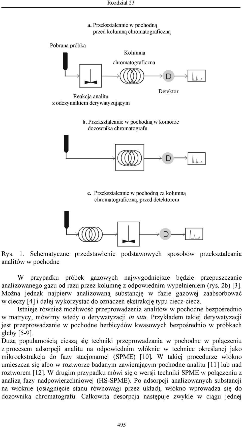 Schematyczne przedstawienie podstawowych sposobów przekształcania analitów w pochodne W przypadku próbek gazowych najwygodniejsze będzie przepuszczanie analizowanego gazu od razu przez kolumnę z