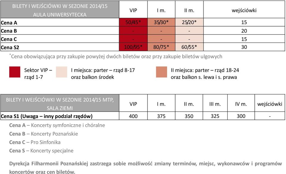 Sektor VIP rząd 1-7 I miejsca: parter rząd 8-17 oraz balkon środek II miejsca: parter rząd 18-24 oraz balkon s. lewa i s. prawa BILETY I WEJŚCIÓWKI W SEZONIE 2014/15 MTP, SALA ZIEMI VIP I m. II m. III m.