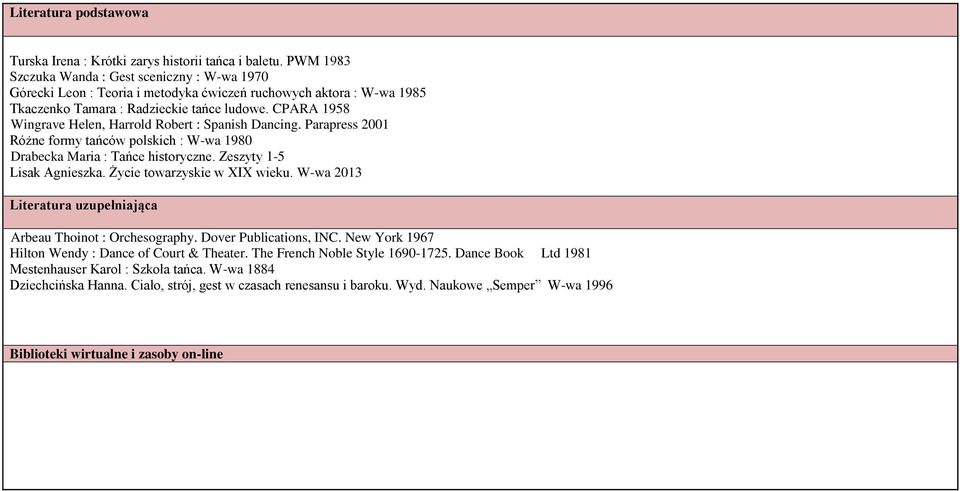 CPARA 1958 Wingrave Helen, Harrold Robert : Spanish Dancing. Parapress 2001 Różne formy tańców polskich : W-wa 1980 Drabecka Maria : Tańce historyczne. Zeszyty 1-5 Lisak Agnieszka.