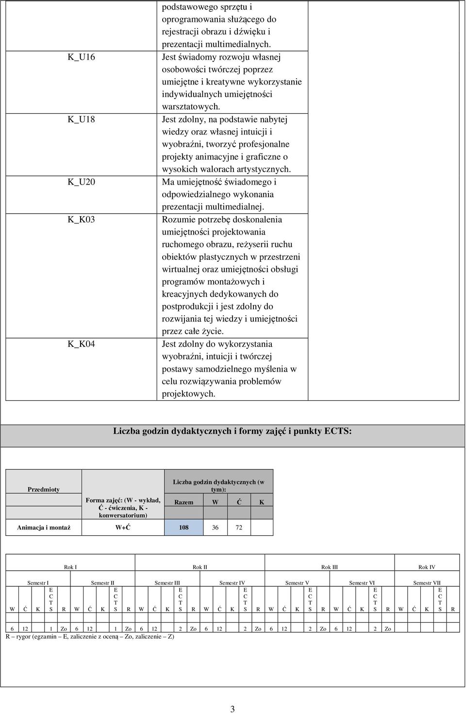 Jest zdolny, na podstawie nabytej wiedzy oraz własnej intuicji i wyobraźni, tworzyć profesjonalne projekty animacyjne i graficzne o wysokich walorach artystycznych.