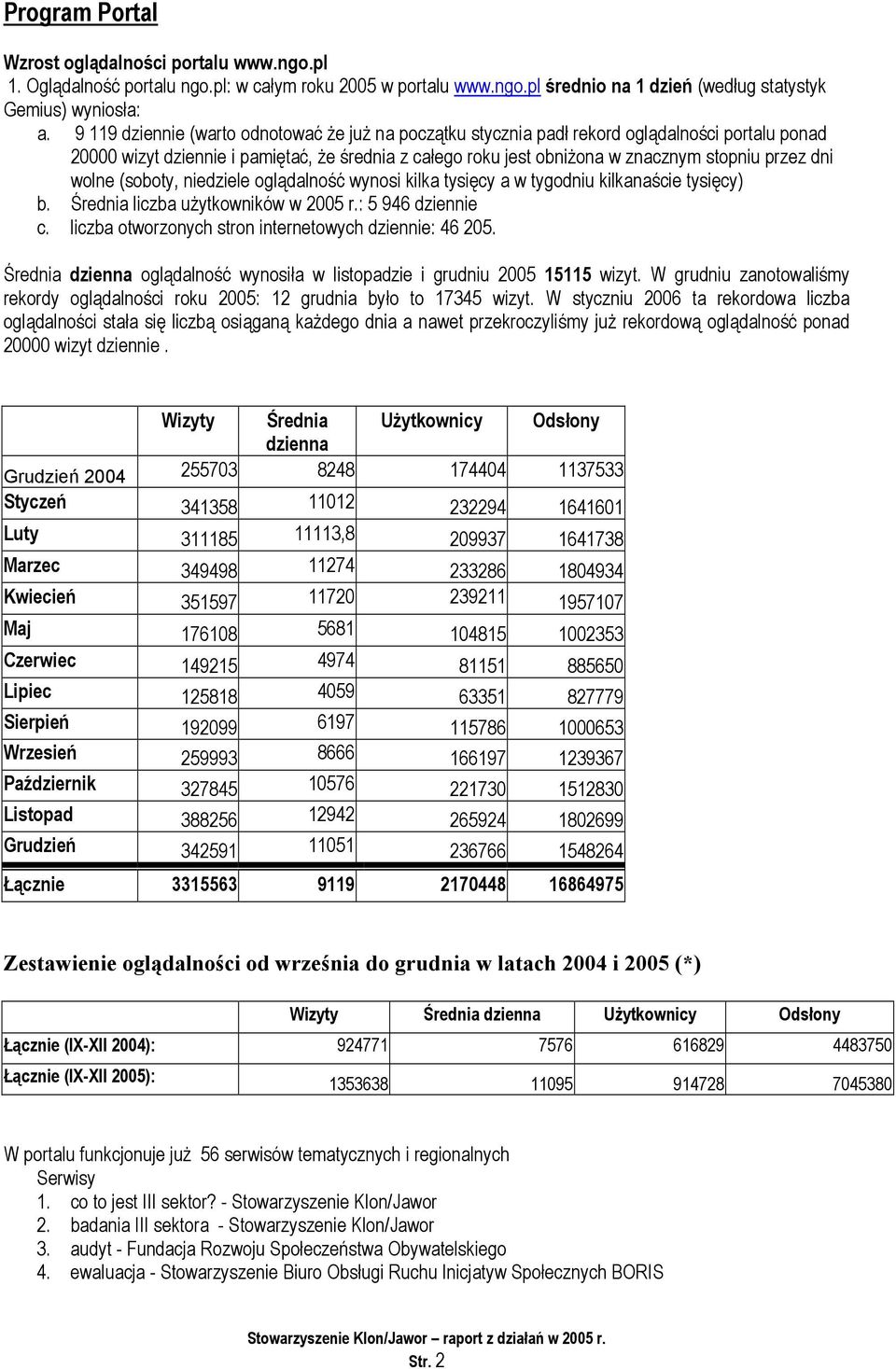 wolne (soboty, niedziele oglądalność wynosi kilka tysięcy a w tygodniu kilkanaście tysięcy) b. Średnia liczba użytkowników w 2005 r.: 5 946 dziennie c.