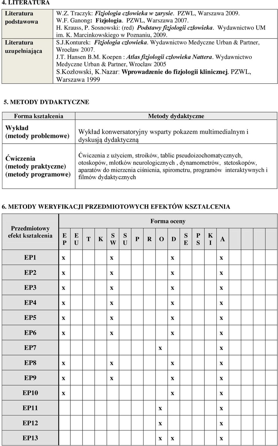 Hansen B.M. Koepen : Atlas fizjologii człowieka Nattera. Wydawnictwo Medyczne Urban & Partner, Wrocław 2005 S.Kozłowski, K.Nazar: Wprowadzenie do fizjologii klinicznej. PZWL, Warszawa 1999 5.