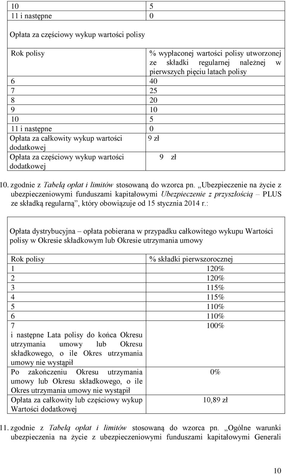 Ubezpieczenie na życie z ubezpieczeniowymi funduszami kapitałowymi Ubezpieczenie z przyszłością PLUS ze składką regularną, który obowiązuje od 15 stycznia 2014 r.