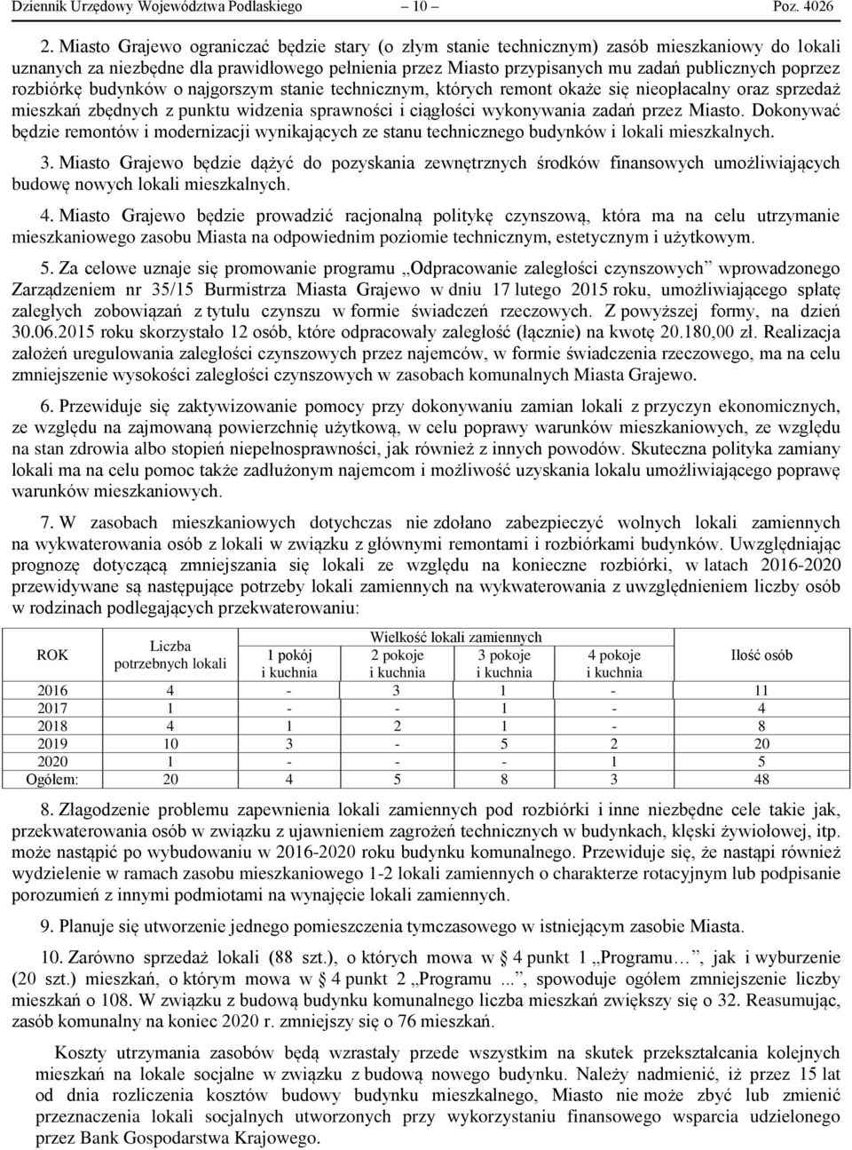 rozbiórkę budynków o najgorszym stanie technicznym, których remont okaże się nieopłacalny oraz sprzedaż mieszkań zbędnych z punktu widzenia sprawności i ciągłości wykonywania zadań przez Miasto.