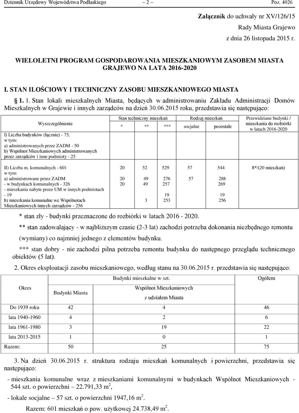 1. Stan lokali mieszkalnych Miasta, będących w administrowaniu Zakładu Administracji Domów Mieszkalnych w Grajewie i innych zarządców na dzień 30.06.