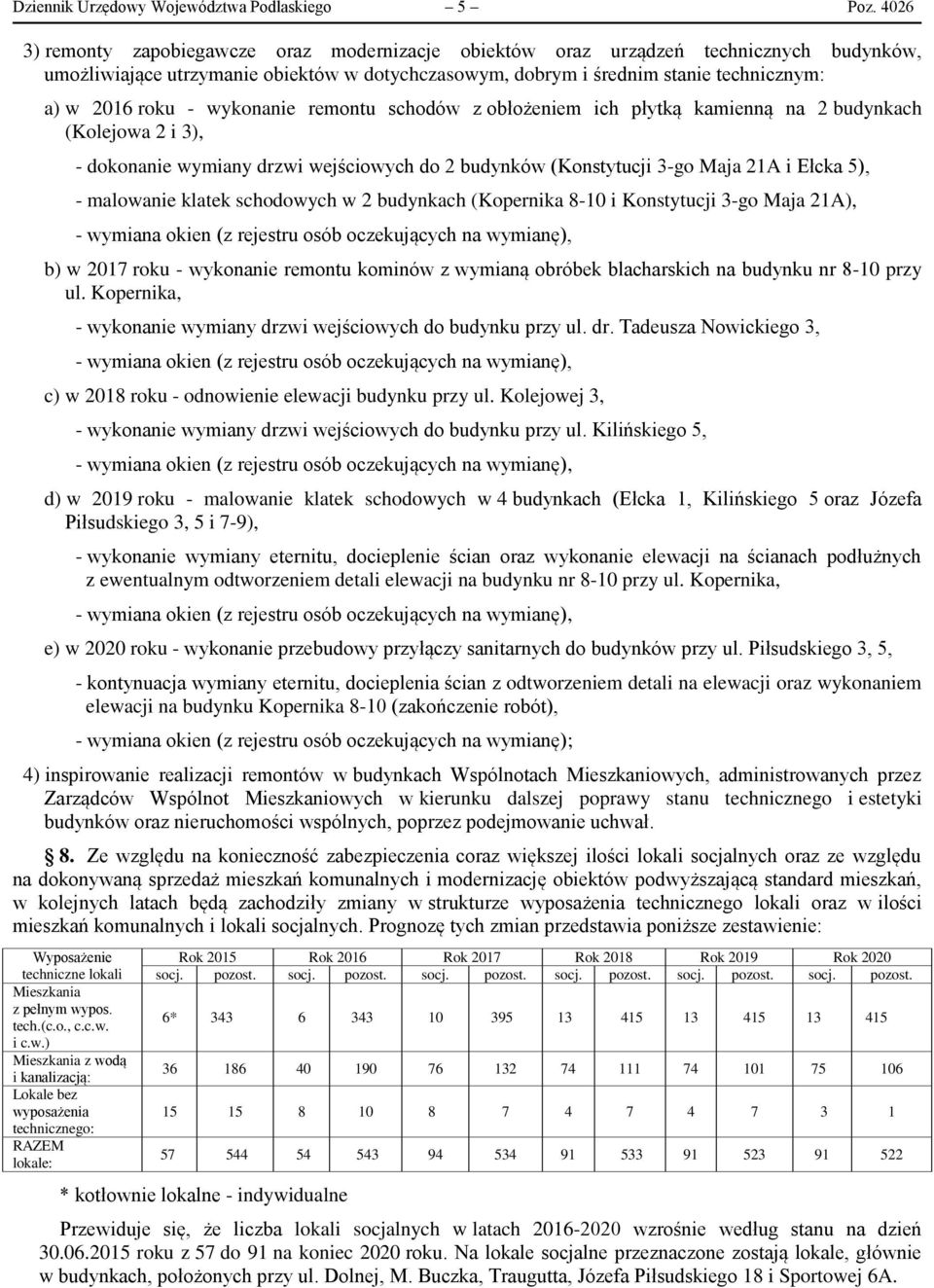 wykonanie remontu schodów z obłożeniem ich płytką kamienną na 2 budynkach (Kolejowa 2 i 3), - dokonanie wymiany drzwi wejściowych do 2 budynków (Konstytucji 3-go Maja 21A i Ełcka 5), - malowanie