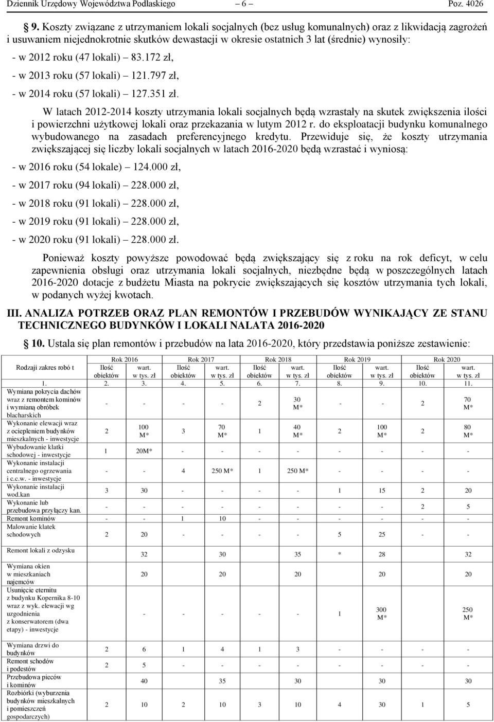 2012 roku (47 lokali) 83.172 zł, - w 2013 roku (57 lokali) 121.797 zł, - w 2014 roku (57 lokali) 127.351 zł.