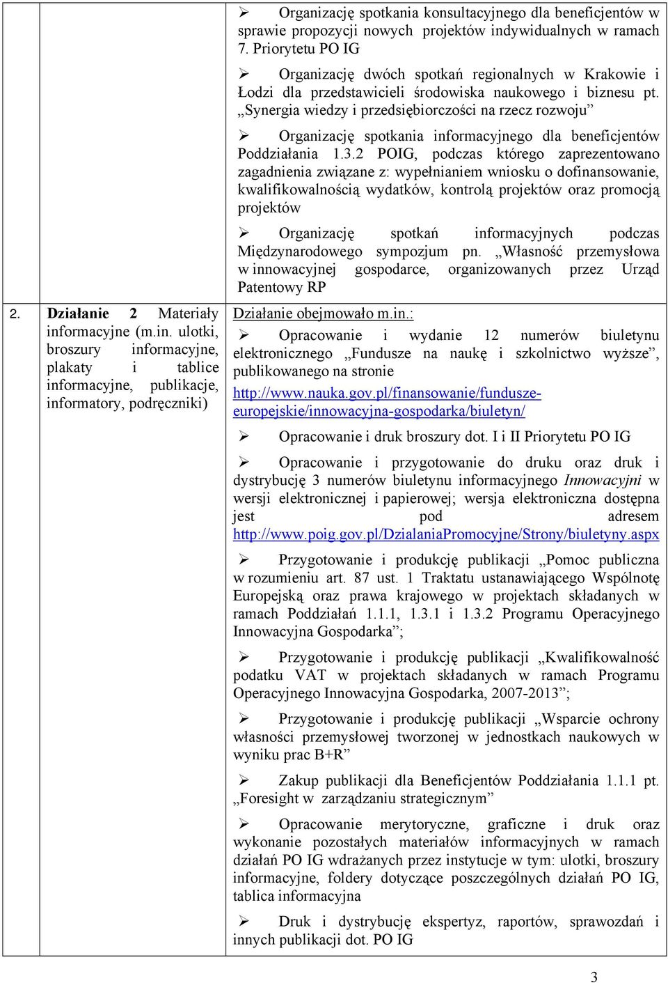 ulotki, broszury informcyjne, plkty i tblice informcyjne, publikcje, informtory, podręczniki) Orgnizcję spotkni konsultcyjnego dl beneficjentów w sprwie propozycji nowych projektów indywidulnych w