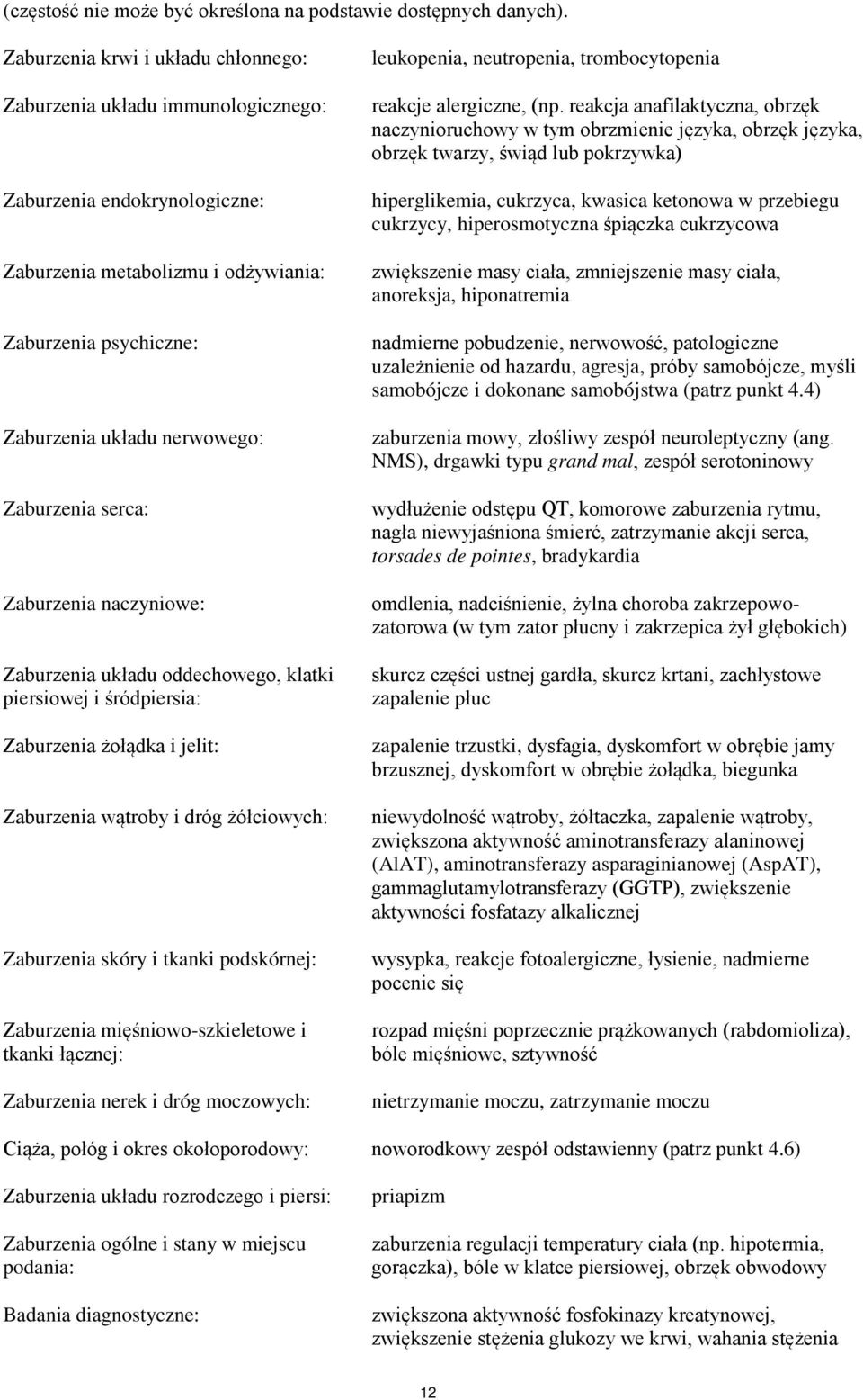 Zaburzenia serca: Zaburzenia naczyniowe: Zaburzenia układu oddechowego, klatki piersiowej i śródpiersia: Zaburzenia żołądka i jelit: Zaburzenia wątroby i dróg żółciowych: Zaburzenia skóry i tkanki