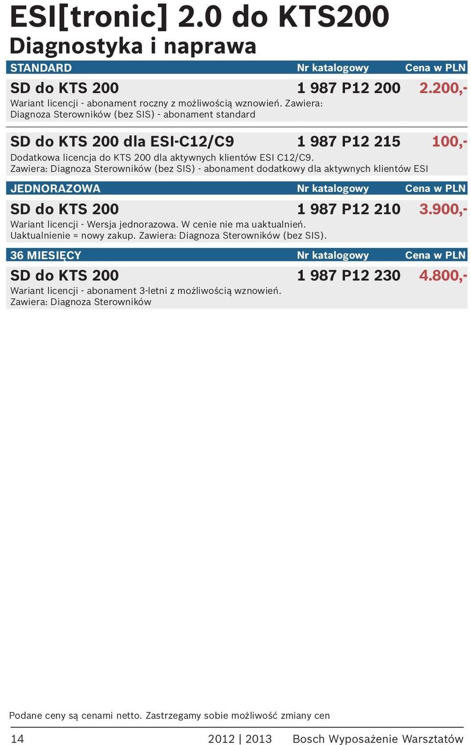 Zawiera: Diagnoza Sterowników (bez SIS) - abonament dodatkowy dla aktywnych klientów ESI JEDNORAZOWA Nr katalogowy Cena w PLN SD do KTS 200 1 987 P12 210 3.900,- Wariant licencji - Wersja jednorazowa.