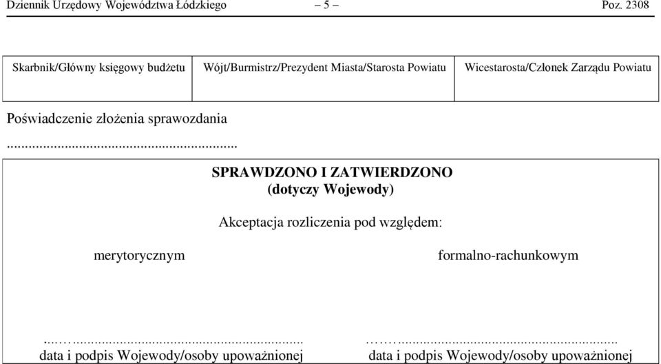 Wicestarosta/Członek Zarządu Powiatu Poświadczenie złożenia sprawozdania.