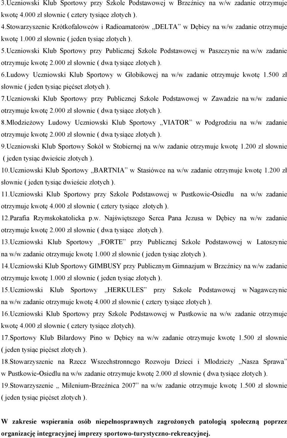 Ludowy Uczniowski Klub Sportowy w Głobikowej na w/w zadanie otrzymuje kwotę 1.500 zł słownie ( jeden tysiąc pięćset złotych ). 7.