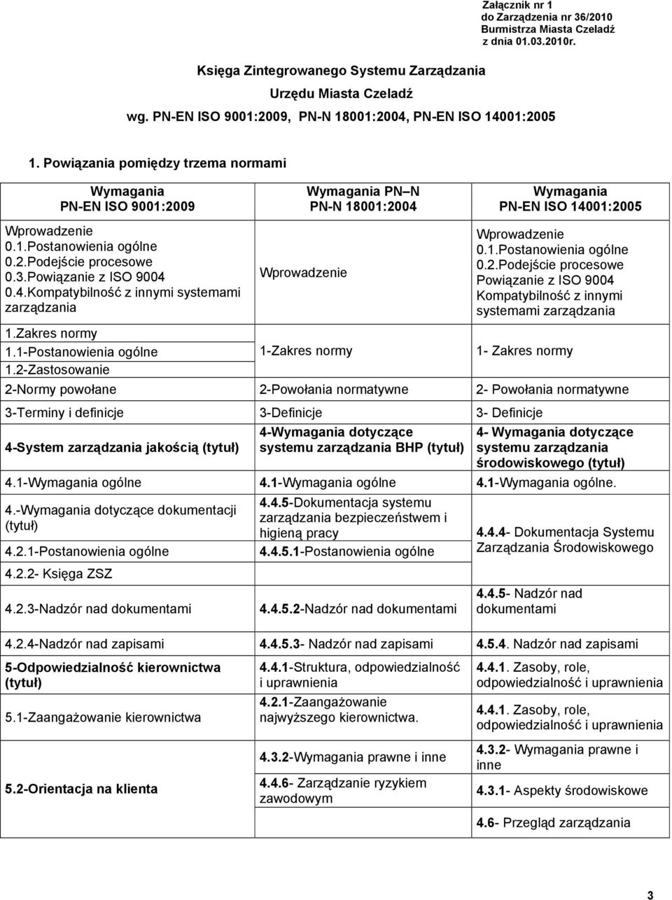 Powiązanie z ISO 9004 0.4.Kompatybilność z innymi systemami zarządzania 1.Zakres normy 1.1-Postanowienia ogólne 1.