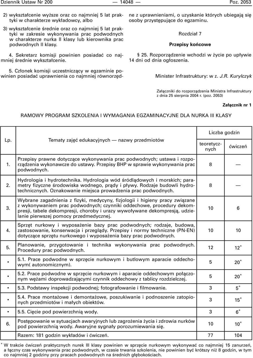 charakterze nurka II klasy lub kierownika prac podwodnych II klasy. 4. Sekretarz komisji powinien posiadaç co najmniej Êrednie wykszta cenie. 5.