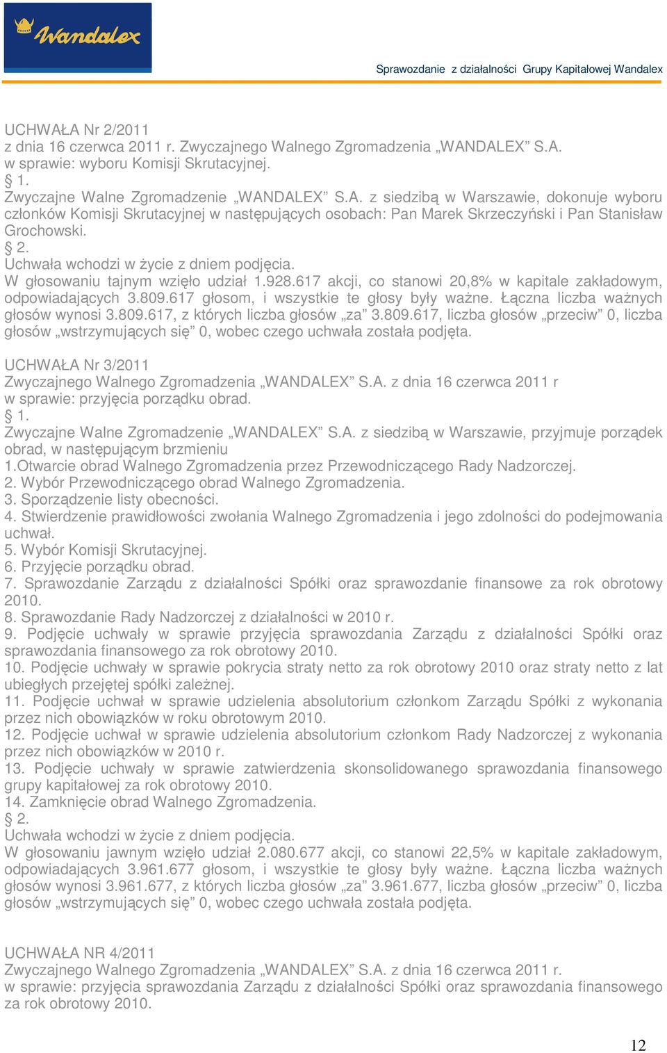 Łączna liczba waŝnych głosów wynosi 3.809.617, z których liczba głosów za 3.809.617, liczba głosów przeciw 0, liczba głosów wstrzymujących się 0, wobec czego uchwała została podjęta.