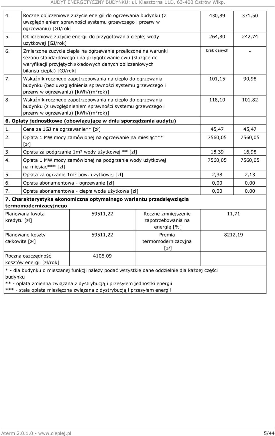 użytkowej [GJ/rok] Zmierzone zużycie ciepła na ogrzewanie przeliczone na warunki sezonu standardowego i na przygotowanie cwu (służące do weryfikacji przyjętych składowych danych obliczeniowych