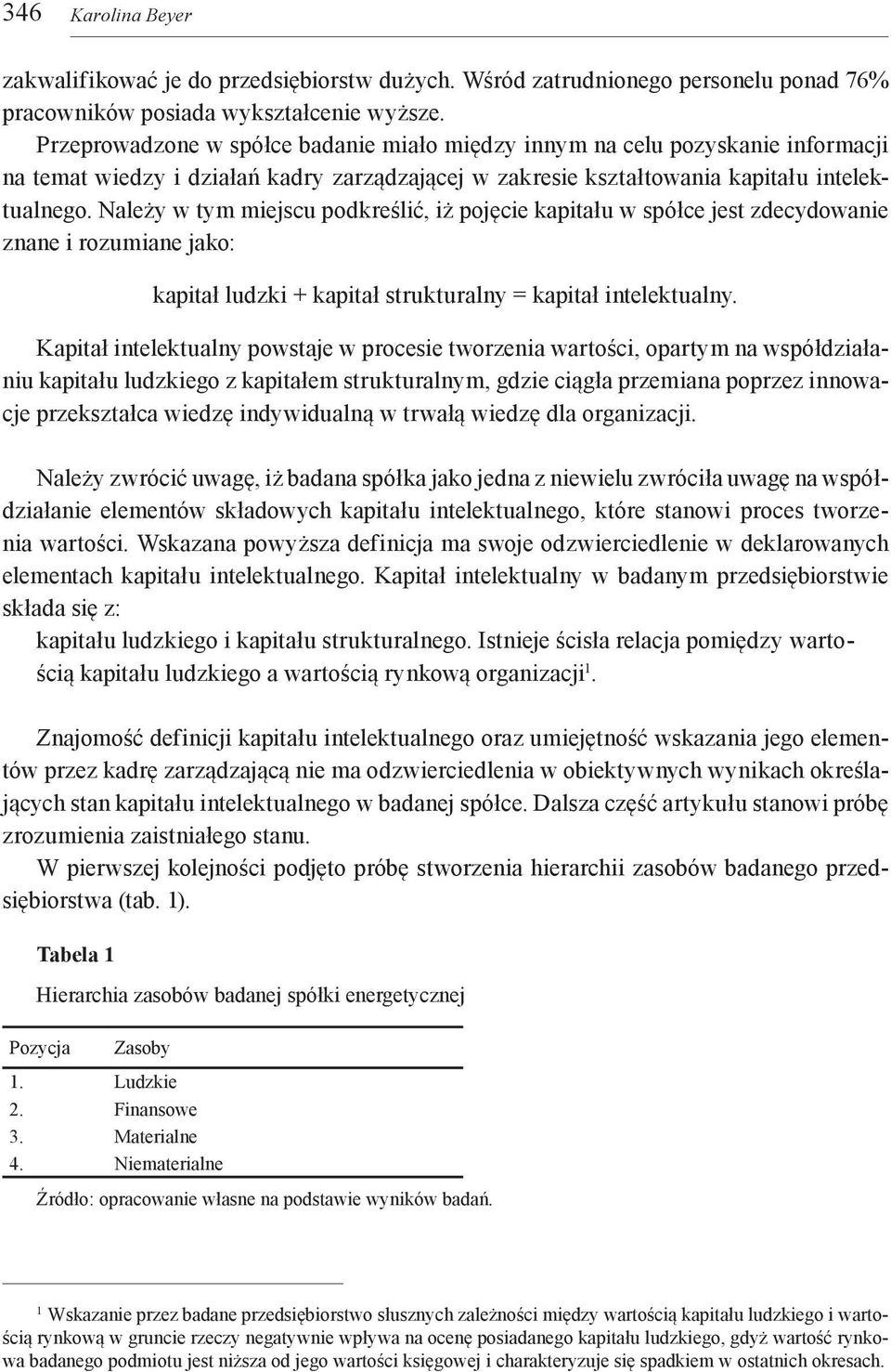 Należy w tym miejscu podkreślić, iż pojęcie kapitału w spółce jest zdecydowanie znane i rozumiane jako: kapitał ludzki + kapitał strukturalny = kapitał intelektualny.