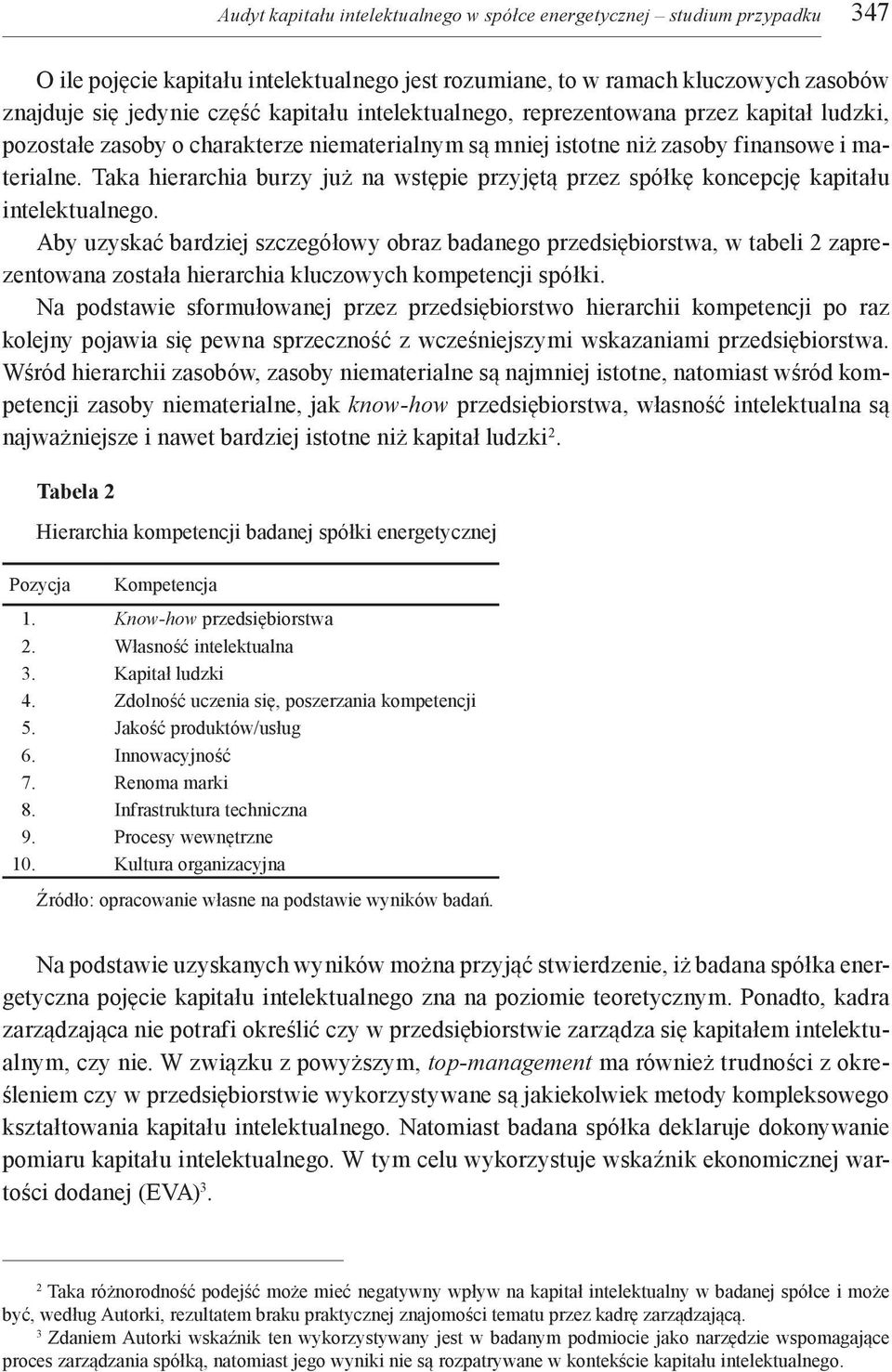 Taka hierarchia burzy już na wstępie przyjętą przez spółkę koncepcję kapitału intelektualnego.