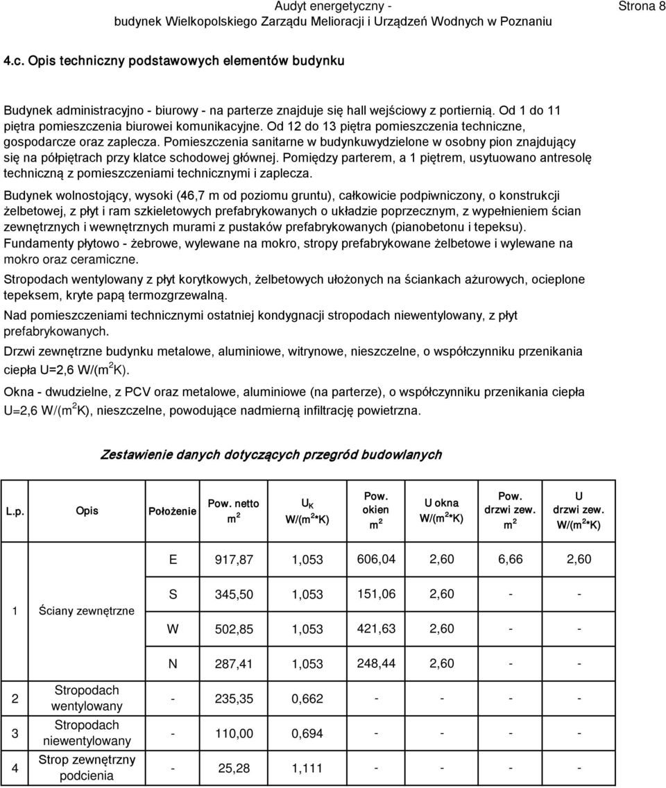 Pomieszczenia sanitarne w budynkuwydzielone w osobny pion znajdujący się na półpiętrach przy klatce schodowej głównej.