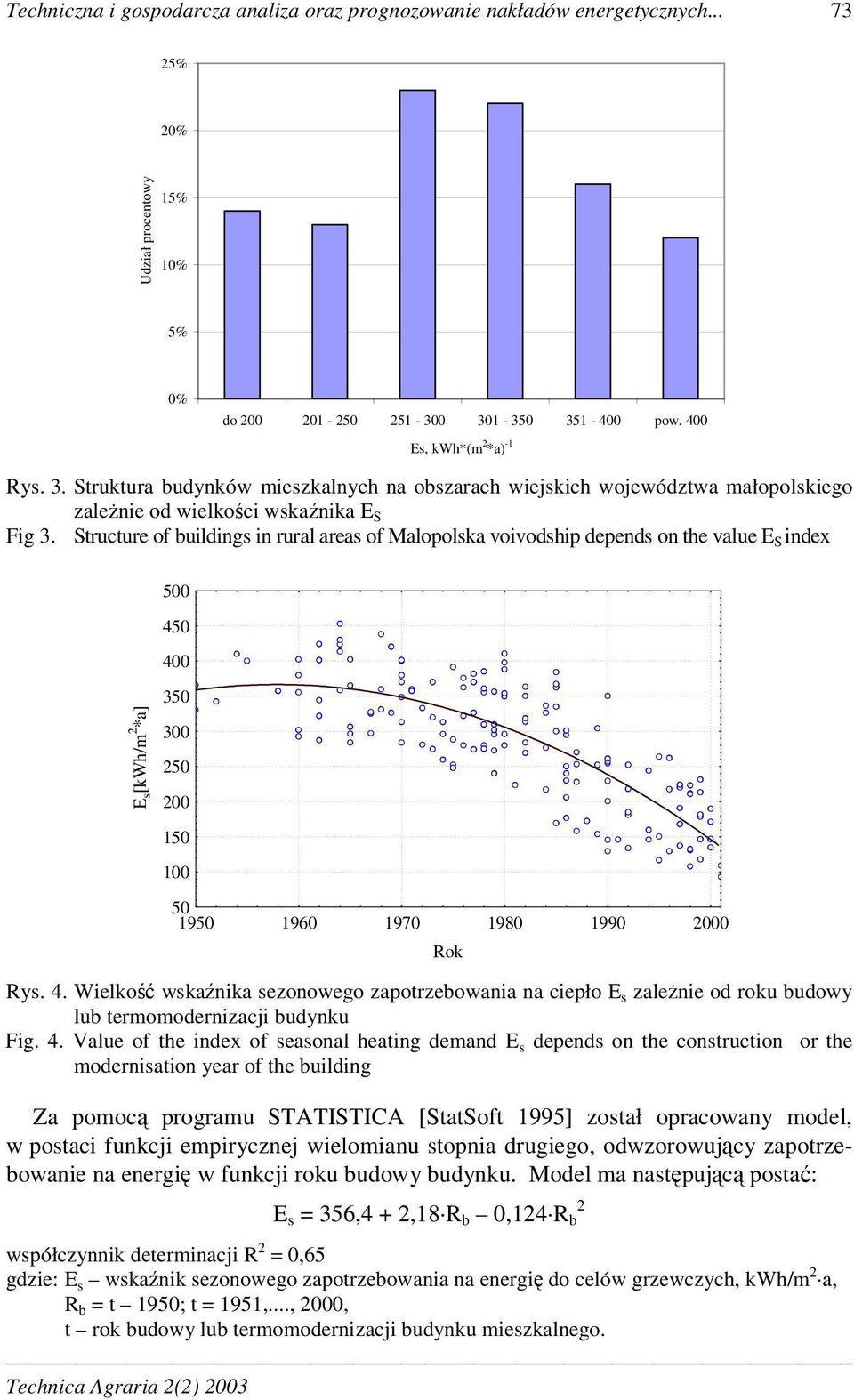 Structure of buildings in rural areas of Malopolska voivodship depends on the value E S index E s [kwh/m 2 *a] 500 450 400 350 300 250 200 150 100 Technica Agraria 2(2) 2003 50 1950 1960 1970 1980
