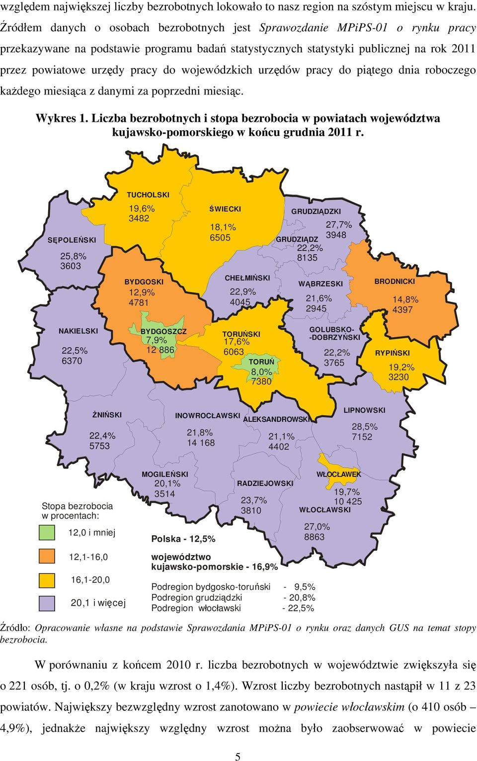 do wojewódzkich urzędów pracy do piątego dnia roboczego każdego miesiąca z danymi za poprzedni miesiąc. Wykres 1.