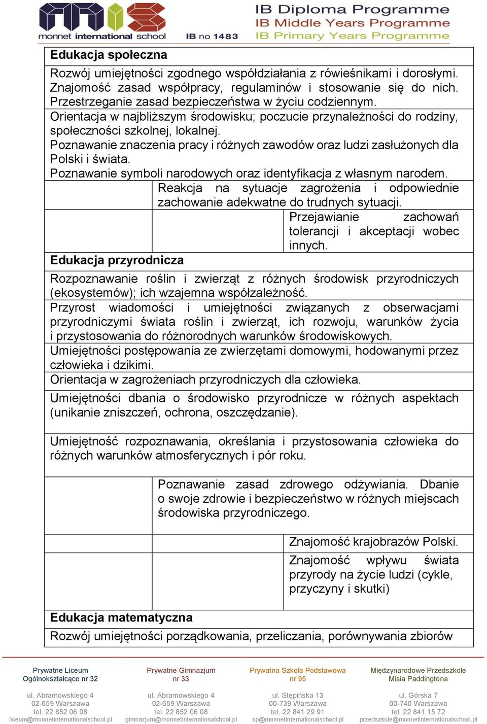 Poznawanie znaczenia pracy i różnych zawodów oraz ludzi zasłużonych dla Polski i świata. Poznawanie symboli narodowych oraz identyfikacja z własnym narodem.