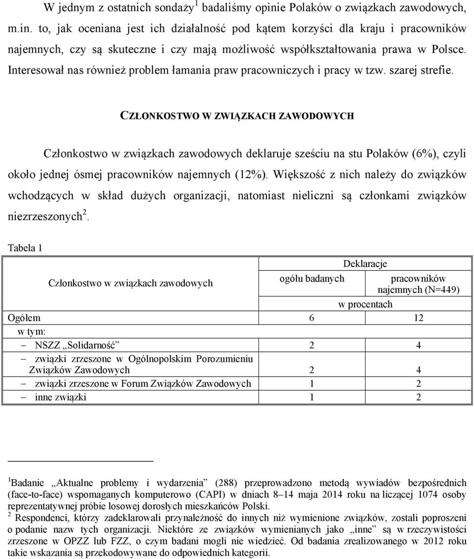 to, jak oceniana jest ich działalność pod kątem korzyści dla kraju i pracowników najemnych, czy są skuteczne i czy mają możliwość współkształtowania prawa w Polsce.