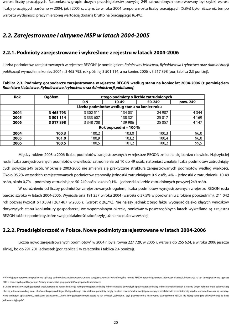 2.1. Podmioty zarejestrowane i wykreślone z rejestru w latach 2004-2006 Liczba podmiotów zarejestrowanych w rejestrze REGON 7 (z pominięciem Rolnictwa i leśnictwa, Rybołówstwa i rybactwa oraz