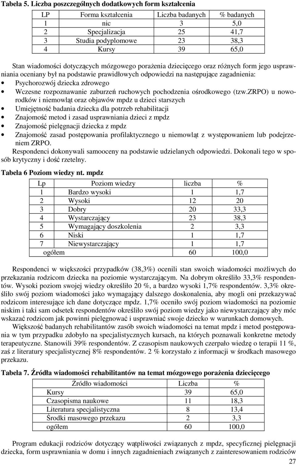 dotyczących mózgowego porażenia dziecięcego oraz różnych form jego usprawniania oceniany był na podstawie prawidłowych odpowiedzi na następujące zagadnienia: Psychorozwój dziecka zdrowego Wczesne